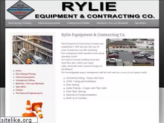 rylieequipment.com