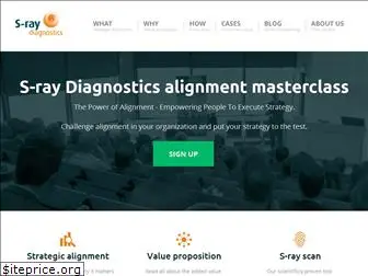 s-raydiagnostics.com