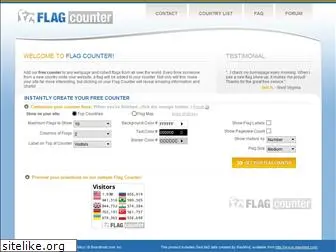 s02.flagcounter.com