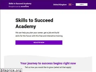 s2sacademy.com