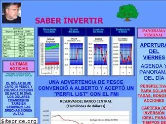 saberinvertir.com.ar