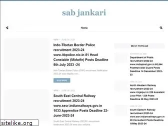 sabjankari.com