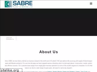 sabrepm.com