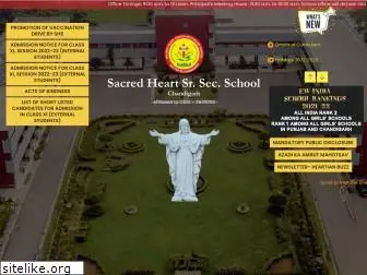 sacredheartchd.com