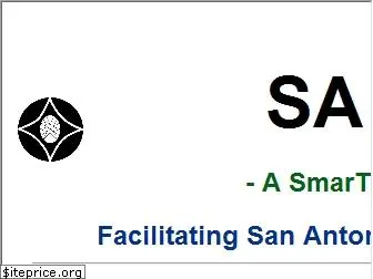 sainnovate.com