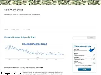 salarybystate.org