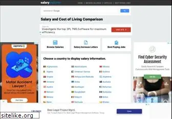 salaryexplorer.com