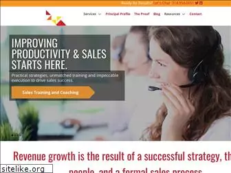 salesaccelerationgroup.com