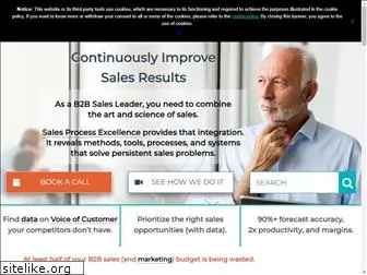 salesprocess.org