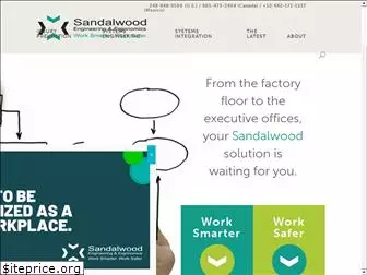 sandalwood.com