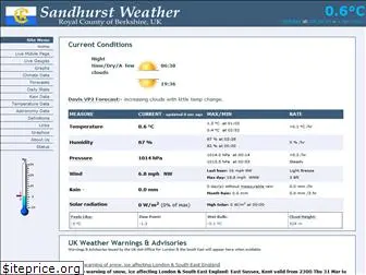 sandhurstweather.org.uk