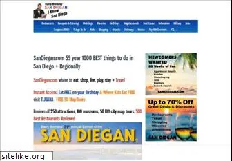 sandiegan.com