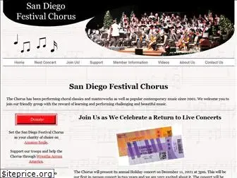 sandiegofestivalchorus.org