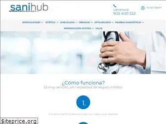 sanihub.com