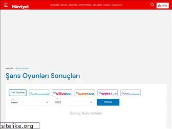 sansoyunlari.hurriyet.com.tr