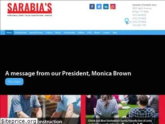 sarabias.com