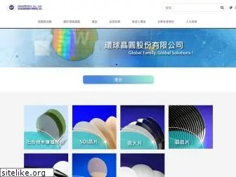 sas-globalwafers.com