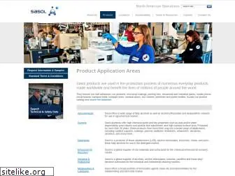 sasoltechdata.com