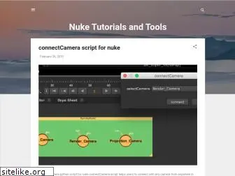 satheeshnuketutorials.blogspot.com