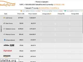 satoshicap.net