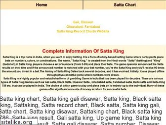 satta-king-online.info