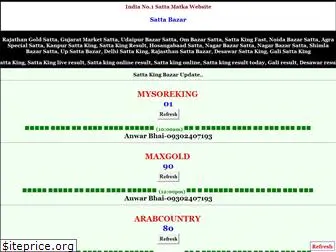 sattabazar.site thumbnail
