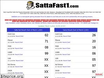 sattafast1.com