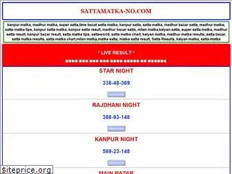 sattamatka-no.com