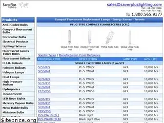 saverpluslighting.com