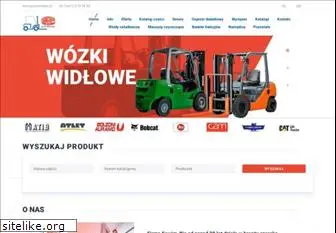 sawimbis.pl