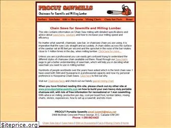 sawmillchainsaws.com