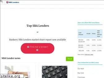 sbalenders.com