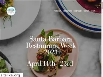 sbrestaurantweeks.com