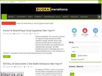 sbugra.com