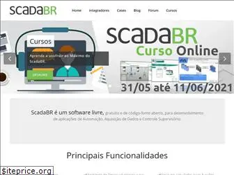 scadabr.com.br