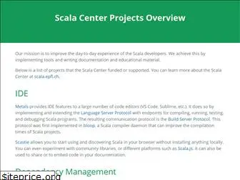 scalacenter.github.io