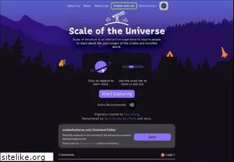 scaleofuniverse.com