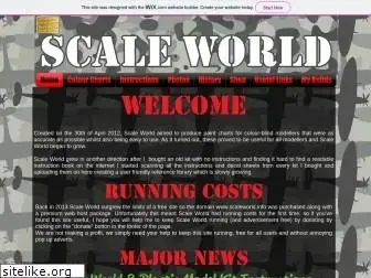 scaleworld.info