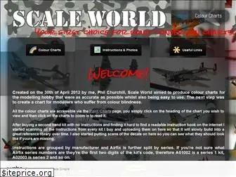 scaleworld.webs.com