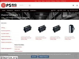 scan-rig.com