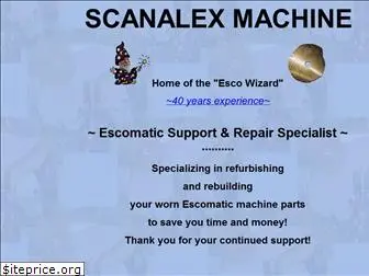 scanalex.com
