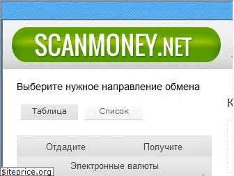 scanmoney.net