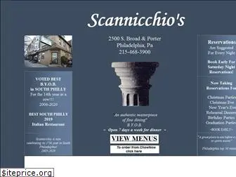 scannicchio.com