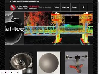 scanningspheres.com