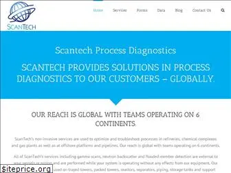 scanningtech.com