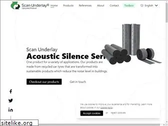 scanunderlay.com