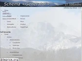 schema.pythonanywhere.com