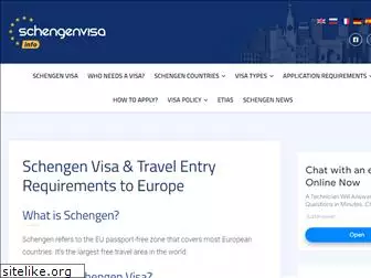 schengenvisainfo.com