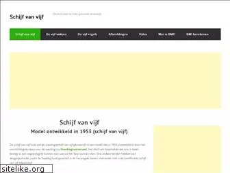 schijf-van-vijf.nl