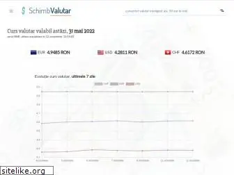 schimbvalutar.com